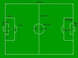 Blank Soccer Field Diagram drawing