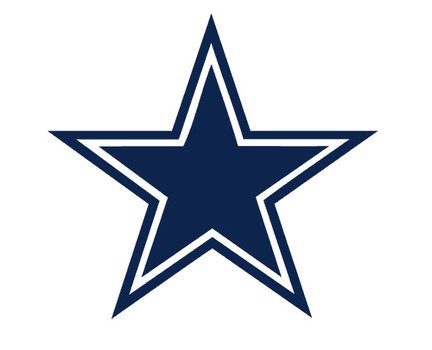 Dallas Cowboys Logo Sco N2