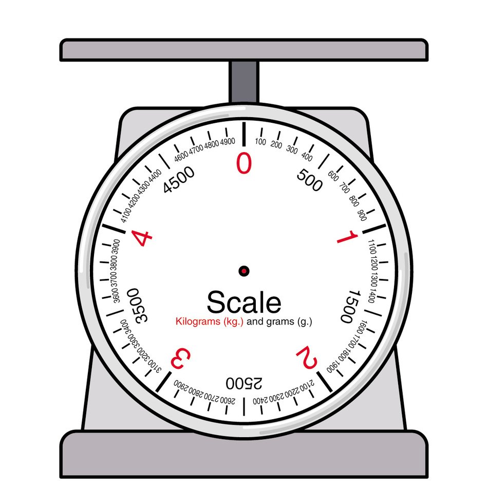 Weights And Measures drawing