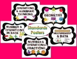 This Set Of Math Vocabulary Word Wall Cards And Posters Would Look