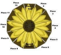 sunflower, EmbroideryTemplate