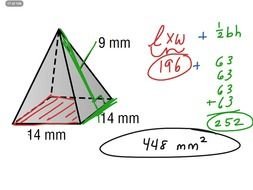 formulas of mathematical figures with a drawing