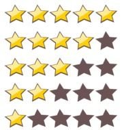 Clipart of the star marks