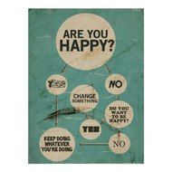 Vintage Art Posters And Prints