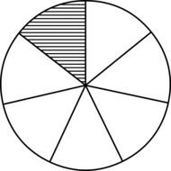 Fractional circle with sector