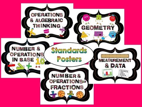 This Set Of Math Vocabulary Word Wall Cards And Posters Would Look