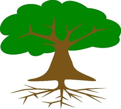 Treeroot777 At Clkercom Vector Online Royalty