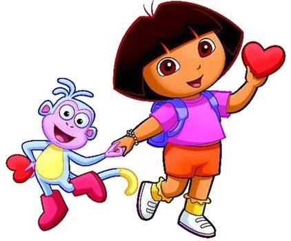 Cartoon Characters Dora The Explorer Png