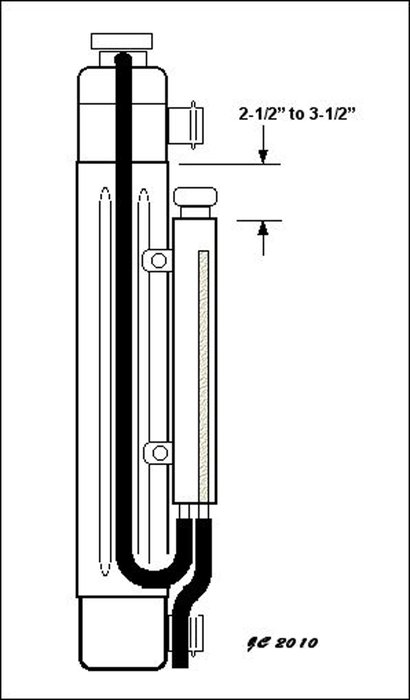 diagram of the cooling system in Ford Taurus