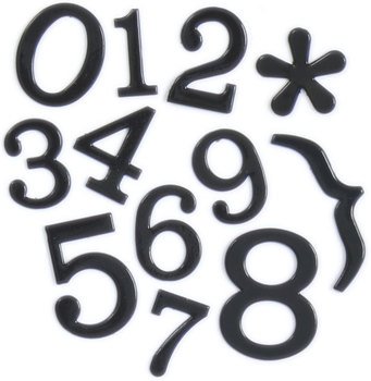 Using The R Andom Number Generator Tool