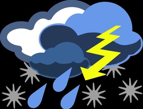 Weather Policies drawing