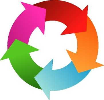 Rainbow Circular Arrows At Clkercom Vector Online