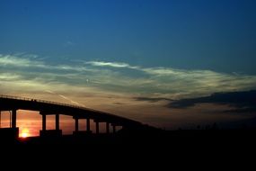 bridge against the sunset