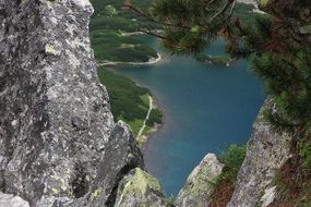 tatras pond