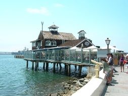 house on water in coronado