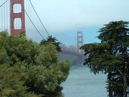 bridge over the river in san francisco