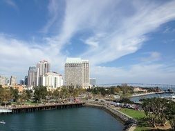 panorama of the harbor in san diego