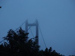 humber bridge