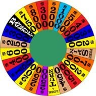 illustration of the Wheel Of fortune