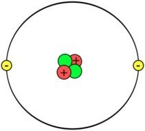 Http zaboutcom d chemistry 1 0 w 2 1 helium Atomjpg Atom