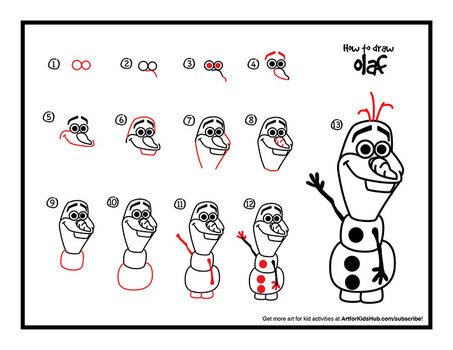 How To Draw Olaf From Frozen Art For Kids Hub