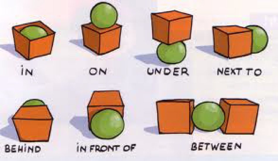According To Webster &ldquo;prep&183o&183si&183tion&rdquo; In Language A Word