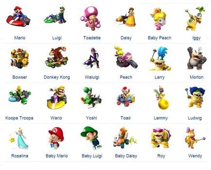 Mario Kart 8 Release Date Is May 30 Characters To Include Diddy Kong