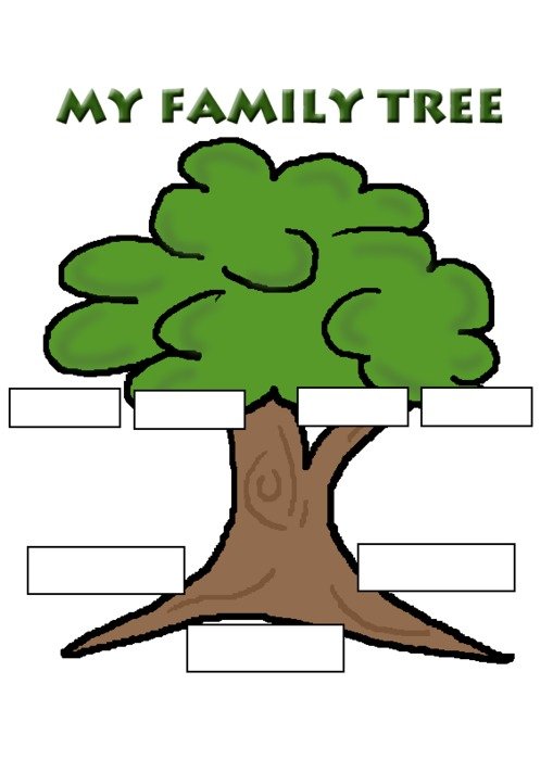 Family Tree Template My clipart