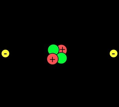 Http zaboutcom d chemistry 1 0 w 2 1 helium Atomjpg Atom