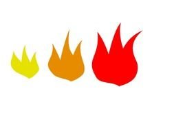Holy Spirit Flame