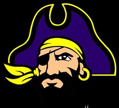 Ecu Pirates