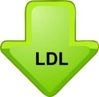 Oil Consumption Significantly Reduces Ldl Cholesterol Her Bad Mother