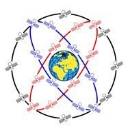 web of satellites around the Earth