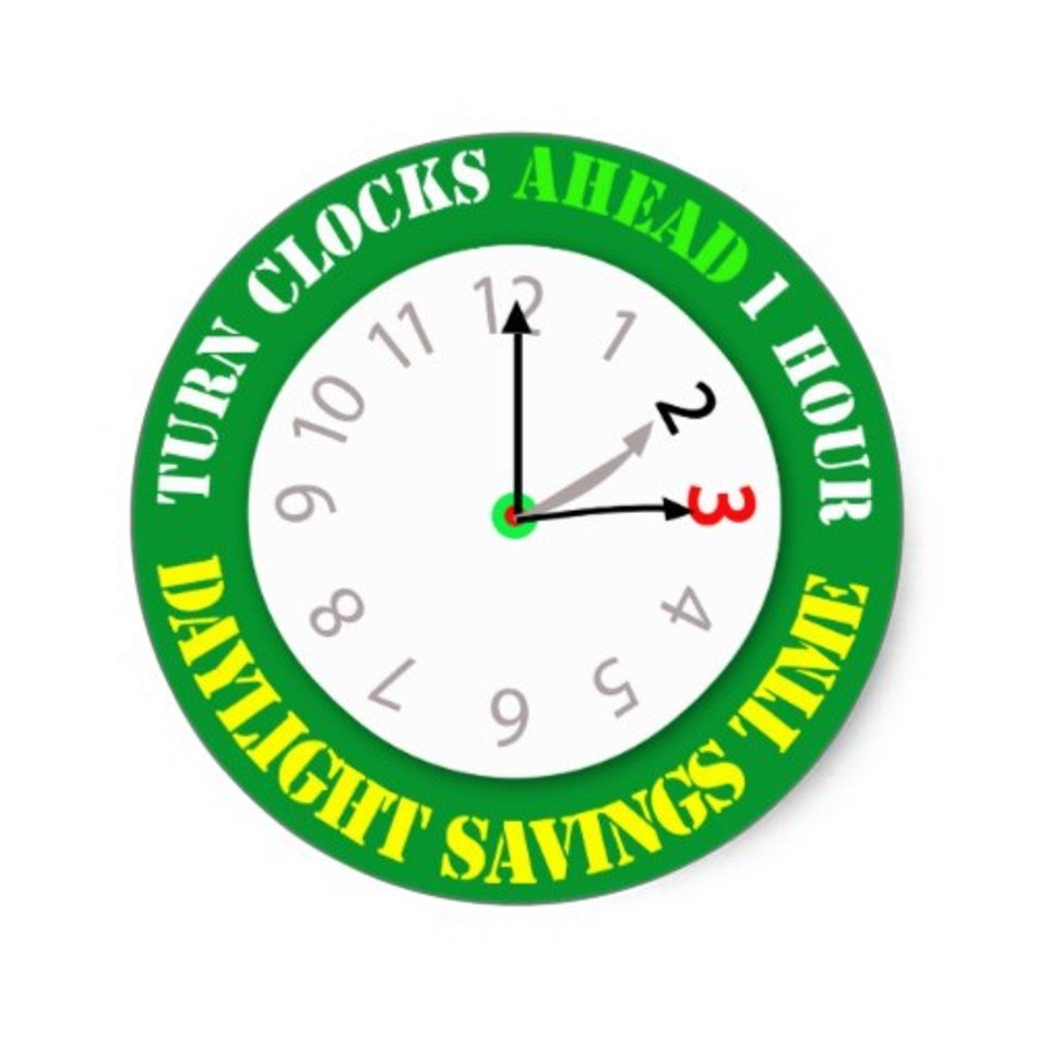 Daylight Savings Time Reminder By Imagefactory Free Image Download 4053