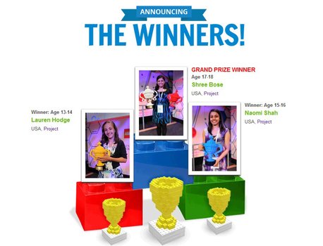 Pin Science Fair Winners 2011 2012 Lakeland On Pinterest