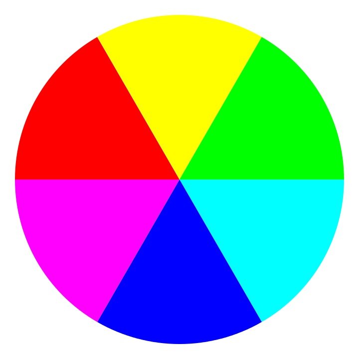 Beach Ball Svg Vector Sfree