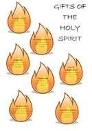 Clipart of Holy Spirit