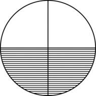 Fraction Pie Divided Into Quarters Etc