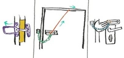 lock chain