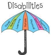 Student Booklet Tpt Teachergems Special Education Disabilities
