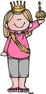 Clip art of the Melonheadz Birthday