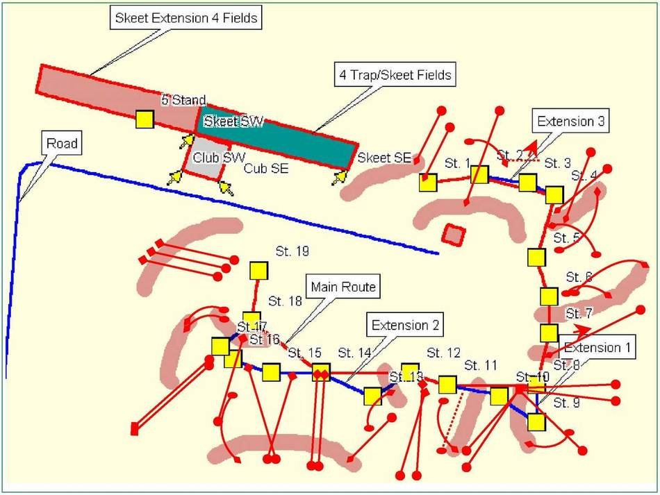 diagram with inscriptions in the picture