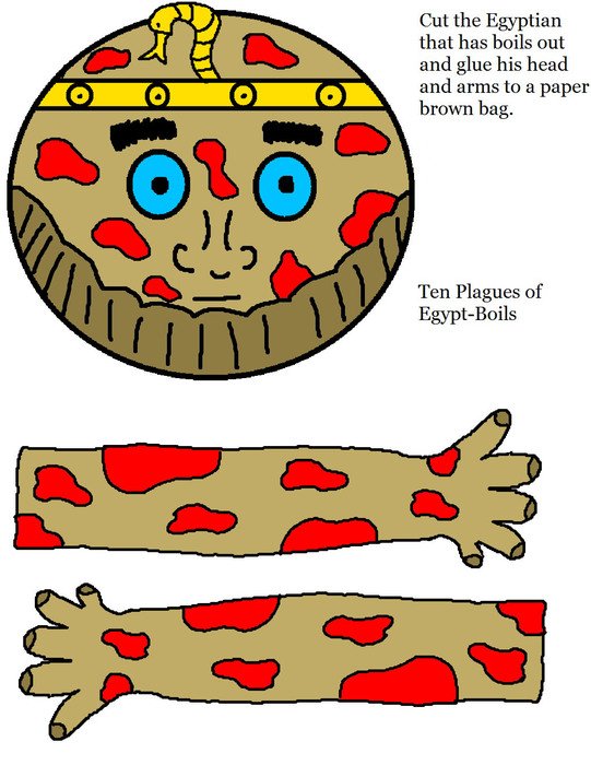 cutout of Glue Egyptian With Boils, drawing