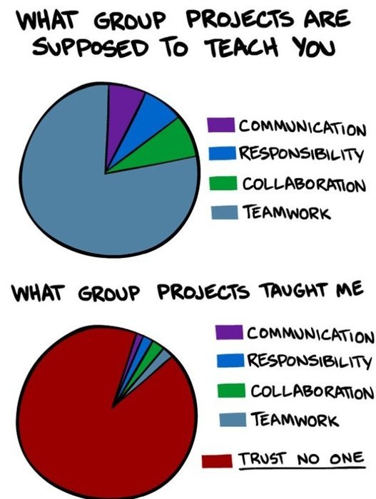 Teamwork Funny Panda Free Images N3