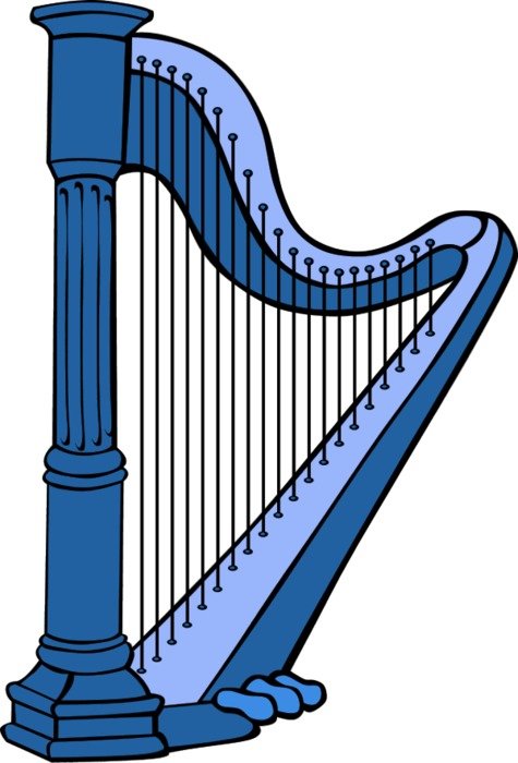Varability drawing
