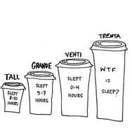 Size Chart For Starbucks Coffee Pinterest