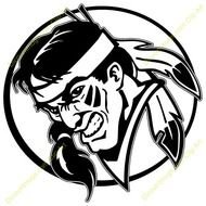 Clip Art Indian Head Pictures