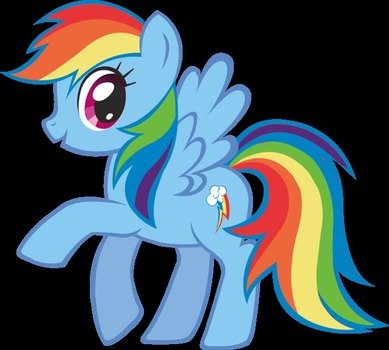 Rainbow Dash My Little Pony Fan Art 32891069 Fanpop