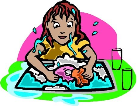 Clip Art &187 Washing Up clipart N2