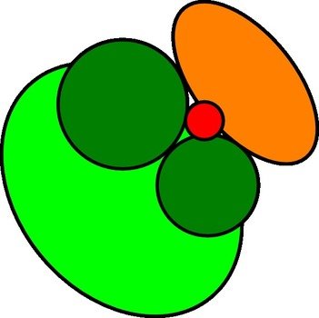 Circle Arrangement Test At Clkercom Vector Online